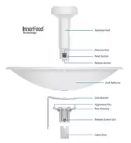 antena marsrutizatoriaus - Ubiquiti PowerBeam M2 400 PBE-M2-400
 - 3 nuotrauka