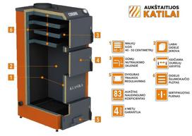 kieto kuro katilai - Kieto kuro katilas KLASIKA 8, 8 kW - 3 nuotrauka