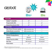 sleeve kompiuteriui - PIPETTO P069-123-X - 3 nuotrauka