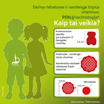 vitiron - VITIRON KIDS TOYS, 50 kramtomųjų guminukų - 2 nuotrauka