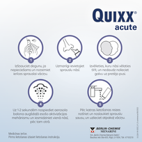 nosies - QUIXX® nosies purškalas ACUTE, bekvapis, 100 ml - 4 nuotrauka