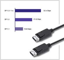 displayport kabelis 1.2 - QOLTEC DisplayPort v1.2 male cable 3m - 3 nuotrauka