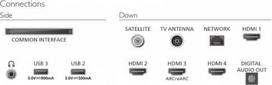 philips tv - Philips 75PQS9001/12 - 2 nuotrauka