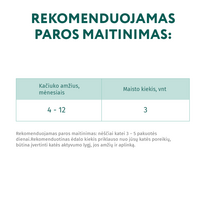 optimeal sausas - OPTIMEAL Visavertis konservuotas ėdalas kačiukams su vištiena 85g x 12 vnt - 2 nuotrauka