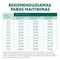 optimeal maistas sunims - Optimeal Hypoallergenic sausas pašaras su lašiša šunims, 12 kg - 4 nuotrauka