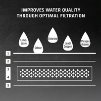 vandens filtras water - Caso Replacement Water Filter for Turbo Hot Water Dispensers, 6 vnt. ,  Baltas (White) - 5 nuotrauka