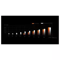 amd cpu am5 - be quiet! Dark Rock Pro 6 - 2 nuotrauka
