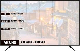 4k monitorius - JAPANNEXT JN-IPS650UHD60F 65", 4K Ultra HD, 3x HDMI, juodas (black) - 5 nuotrauka