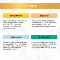 gourmet gold - Purina Gourmet Gold Mousse - šlapias kačių maistas - 48 x 85 g - 7 nuotrauka