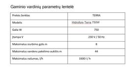 elektrinis vandens siurblys - Terra Hydrophore 1000W 20L - 2 nuotrauka