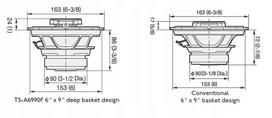 6x9 garsiakalb - Pioneer TS-A6990F (2 vnt.) - 3 nuotrauka