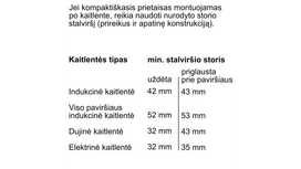 imontuojama orkaite 45 - Bosch CMG7241W1 - 2 nuotrauka