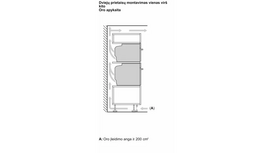 imontuojama orkaite 45 - Bosch CMG7241W1 - 6 nuotrauka