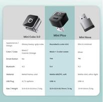 carplay adapteris ottocast - Ottocast Mini Pico Belaidis CarPlay/Android Auto adapteris Juodas (Black) - 4 nuotrauka