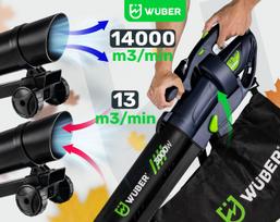 lapu pustuvas - Wuber W43420 - 3 nuotrauka