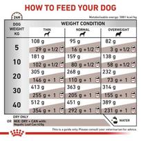 hepatic suniui - ROYAL CANIN Dog Hepatic VHN - sausas šunų maistas - 7kg - 2 nuotrauka