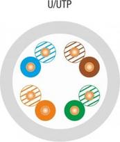 tinklo kabelis 100 m - A-Lan Cable UTP CAT 5e 305m Black - 3 nuotrauka