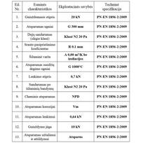 vamzdis - Juodas plieninis kamino vamzdis 120 mm 100 cm - 2 nuotrauka