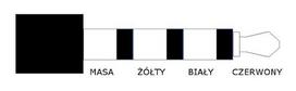 rca 3.5 - Inne Oem 3.5 mm 4 polių kištukų kabelis 3x RCA 1.5m - 2 nuotrauka