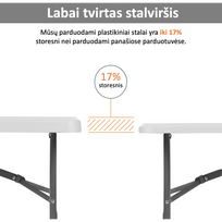 sulankstomi lauko baldai - Sulankstomų baldų komplektas: Stalas 150 baltas, 8 kėdės Europa baltos - 4 nuotrauka