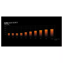 procesoriaus cpu ausintuvas - Be Quiet! Pure Rock Slim 3 - 3 nuotrauka
