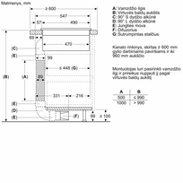 imontuojamas gartraukis - Bosch PVQ795H26E - 9 nuotrauka