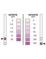 nitratu testai - Šomis nitratų ir nitritų nustatymo testas, 2 vnt. - 2 nuotrauka