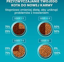 nestle - Purina ONE Bifensis Sensitive su kalakutiena, 750 g - 4 nuotrauka