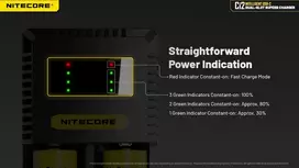 5v baterija usb - BATTERY CHARGER 2-SLOT/CI2 NITECORE - 7 nuotrauka