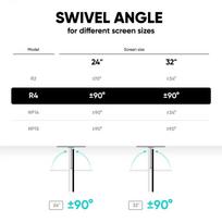 televizoriaus stovas laikiklsi tv stovas - TV SET ACC WALL MOUNT /10-35"/BLACK R4-B ONKRON - 4 nuotrauka