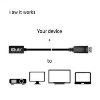 club3d displayport 1.4 hbr3 - Club 3D CAC-1120 Mini DisplayPort to DisplayPort 1m Juodas (Black) - 2 nuotrauka