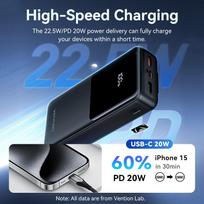 power bank 20000mah - Vention FHPB0, 20000mAh, 22.5W, juodas (black) - 3 nuotrauka