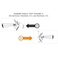 antena tv senukai - Antena Libox LB2000 - 6 nuotrauka