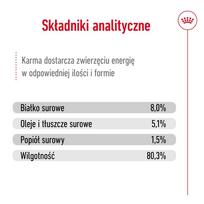 royal canin shn - Šlapias šunų maistas Royal Canin SHN MINI ADULT WET, kalakutiena, 12 x 85 g - 3 nuotrauka