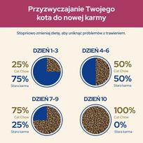 urinary katems - Cat Chow Urinary Tract Health 1.5kg - 3 nuotrauka