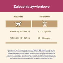 urinary katems - Cat Chow Urinary Tract Health 1.5kg - 5 nuotrauka