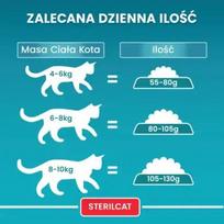 nestle - PURINA One Sterilcat Jautiena 9.75 kg - 3 nuotrauka