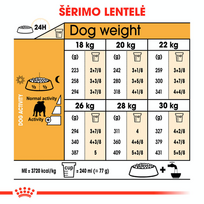 royal canin sausas maistas buldog - Royal Canin Bulldog Adult 12 kg - 6 nuotrauka