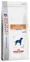 royal canin gastro intestinal - Sausas šunų maistas Royal Canin Gastro Intestinal Low Fat, 12 kg - 5 nuotrauka