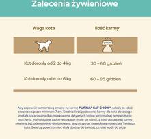 cat hairball control - Cat Chow Hairball Control 1.5kg - 6 nuotrauka