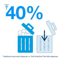 tualetinis popierius - Tualetinis popierius Tork SmartOne Advanced Toilet Roll T8 6pcs White - 4 nuotrauka
