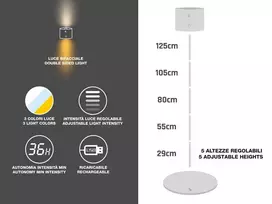 grindi lempa - Toršeras Beper P201UTP305, 2.3 W, LED, balta sp. - 7 nuotrauka