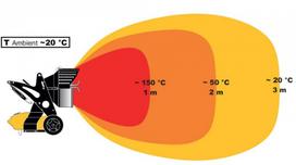 sildytuvas 9 kw - Šildytuvas IR spindulių, dyzelinis XL 9 SR, 29/43 kW, Master - 2 nuotrauka
