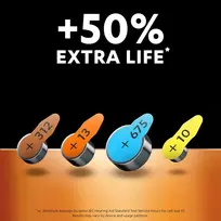 klausos aparatu baterijos - Duracell Hearing Aid Battery A10, 6 vnt. - 6 nuotrauka