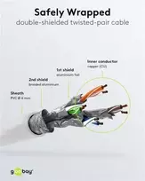 cat6 kabelis 15m - goobay Network cable CAT6 SSTP RJ45 baltas 15,0m - 4 nuotrauka
