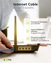 cat6 kabelis 15m - goobay Network cable CAT6 SSTP RJ45 baltas 15,0m - 5 nuotrauka