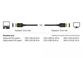 displayport cable - Delock DisplayPort Cable 8K 1m - 4 nuotrauka
