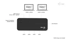 usb 3 0 hub - I-tec Universal KVM HUB 2x USB-C + 2x USB-A 3.0 Juodas (Black) - 6 nuotrauka