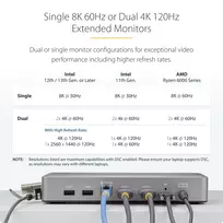 usb 100w laidas - StarTech USB4 Docking Station Dual 4K 155UE-USB4-DOCK Sidabras (Silver) - 5 nuotrauka