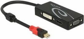 Delock Mini Displayport to VGA/HDMI/DVI Adapter 62855